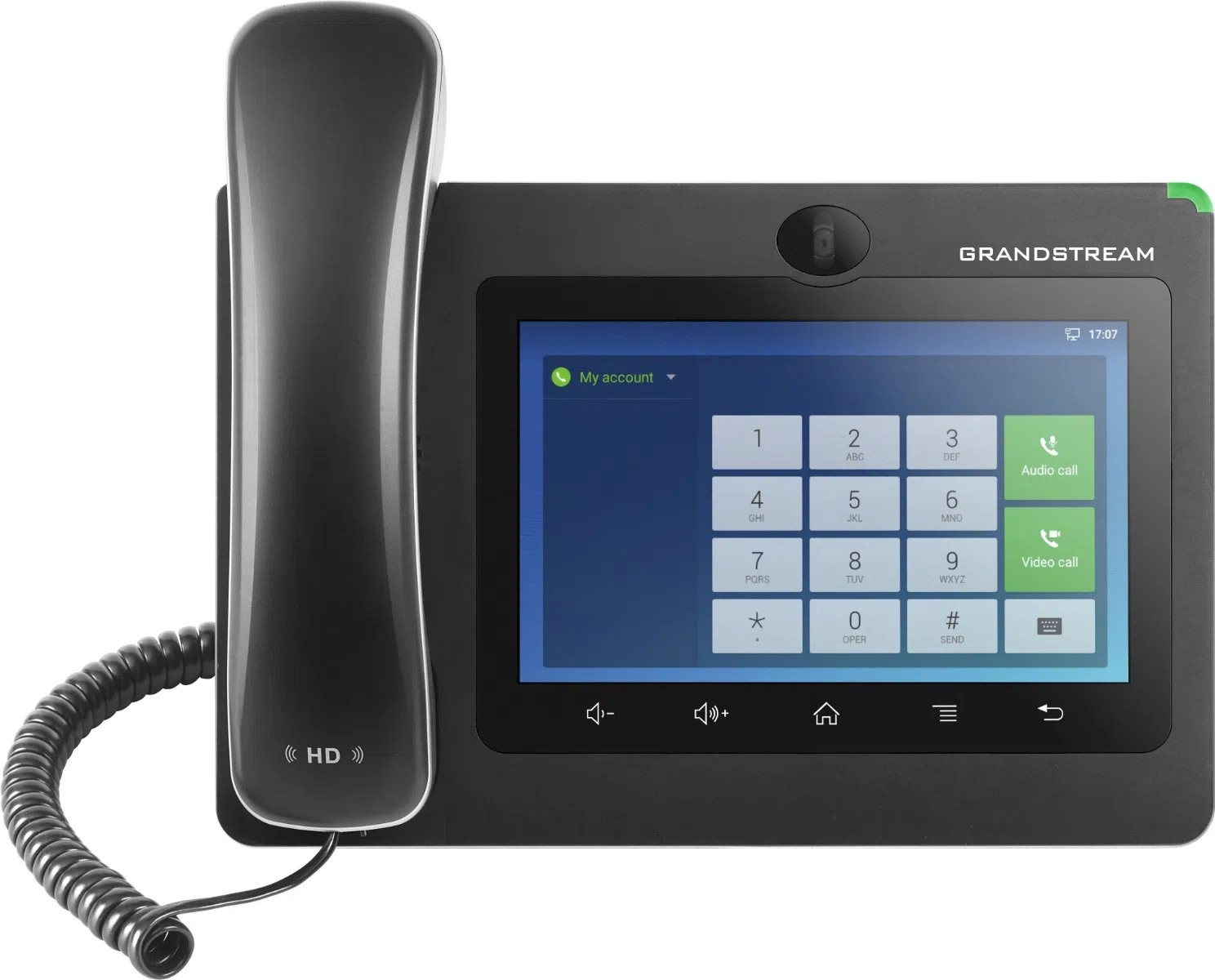 Can the phone be used with Grandstream IP cameras?